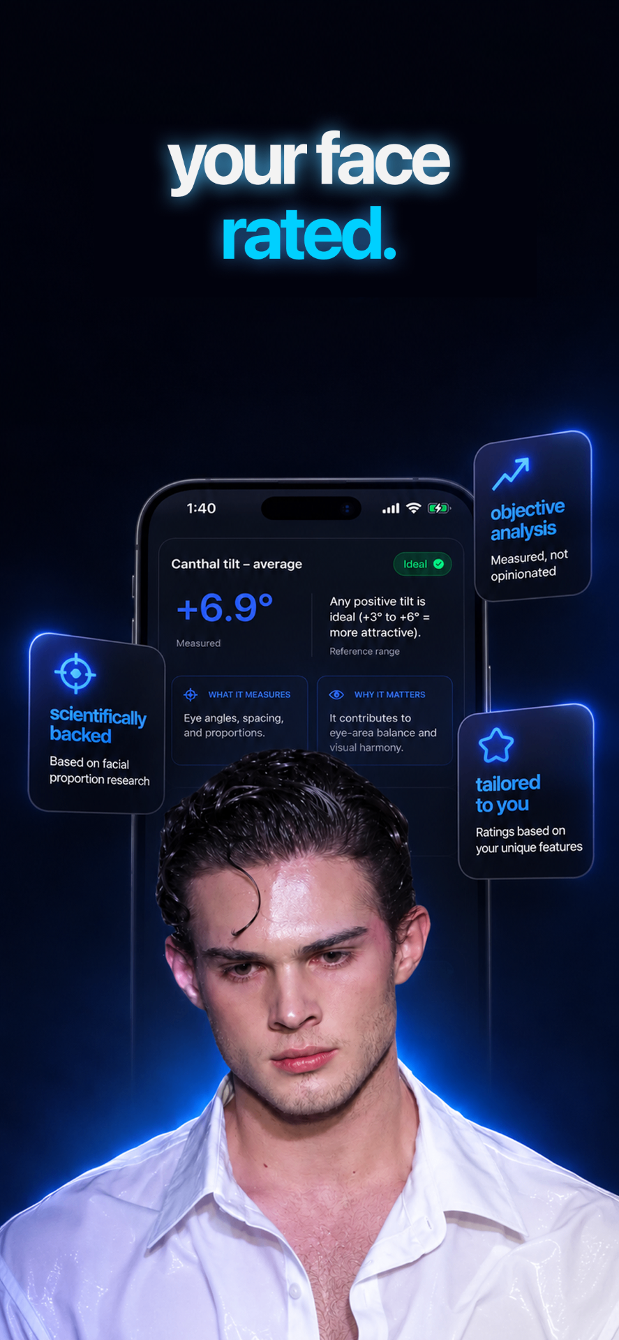 Your face rated — objective, scientifically-backed facial analysis